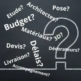 Tableau noir avec gros point d'interrogation et mots clés avec intérrogation